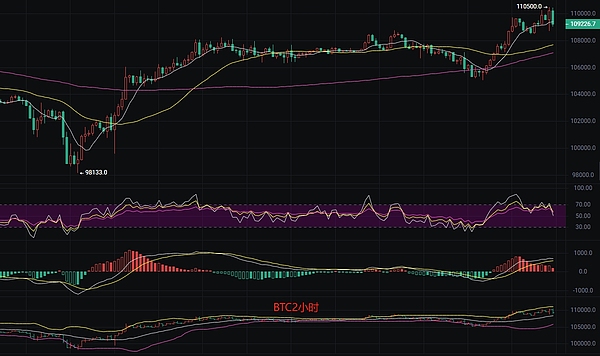 美联储的数字游戏：我们都被耍了吗？