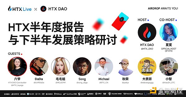 比特币这次真不一样？资深分析师揭开2019年与当下的关键差异