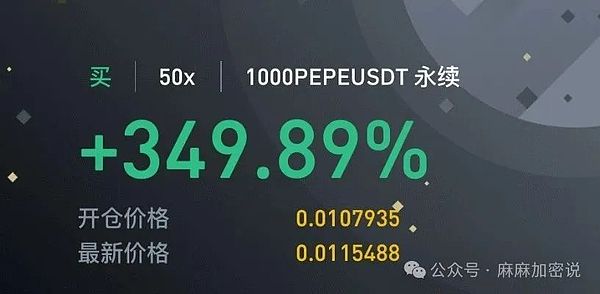 当金融遇上区块链：去中心化期权的突围与挑战