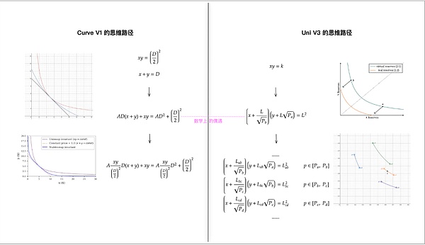 NFT的绿色革命：MUD如何为数字艺术注入环保DNA