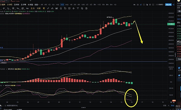 比特币重回35000美元：ETF期待与地缘政治的双重奏