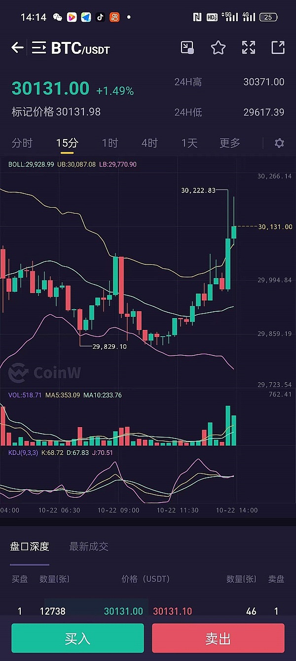 香港OTC监管困局：便利与风险的双重博弈