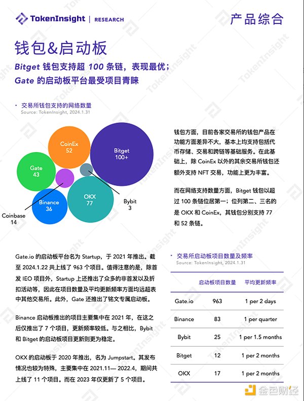 狗狗币遇冷：昔日网红币为何风光不再？